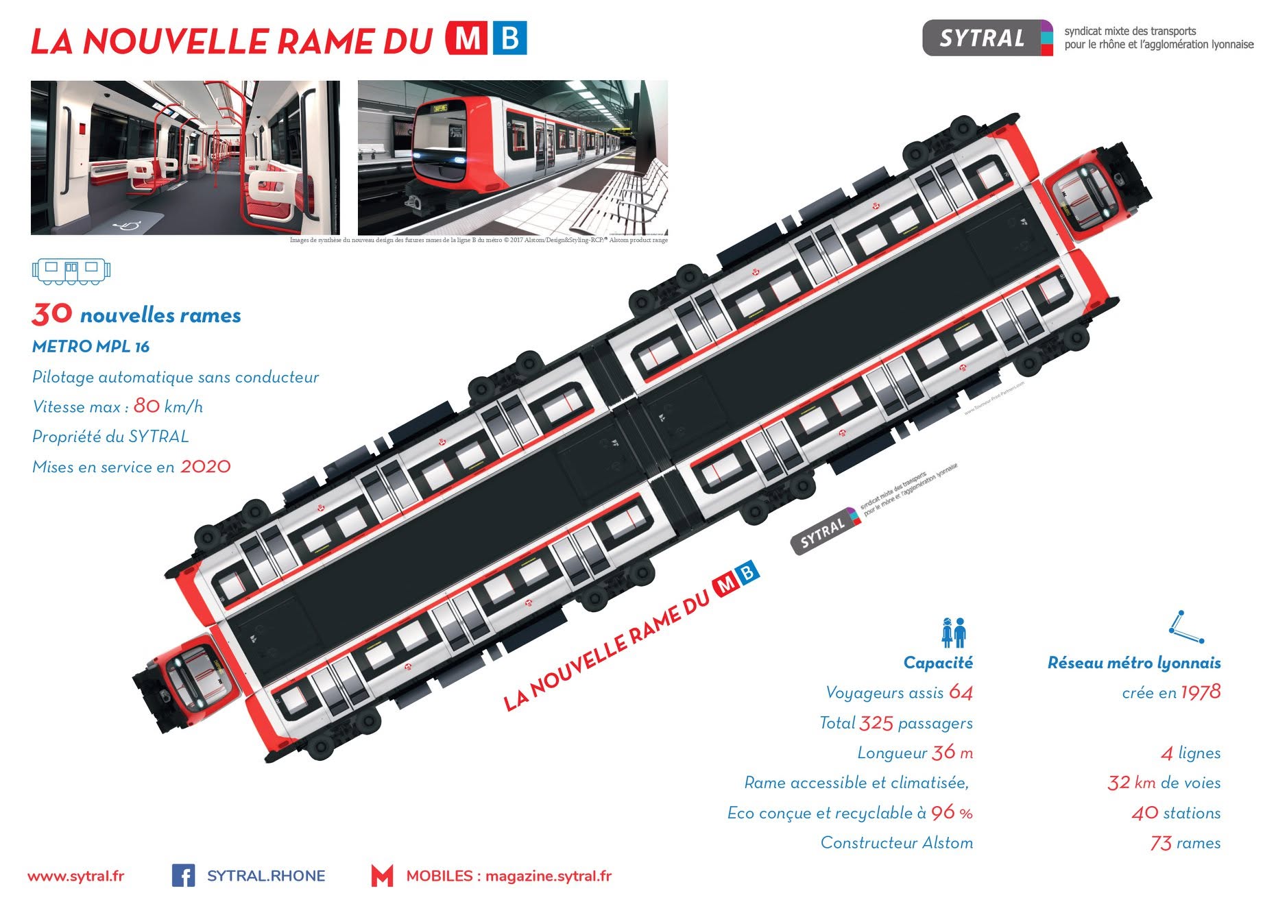 Maquette Métro B